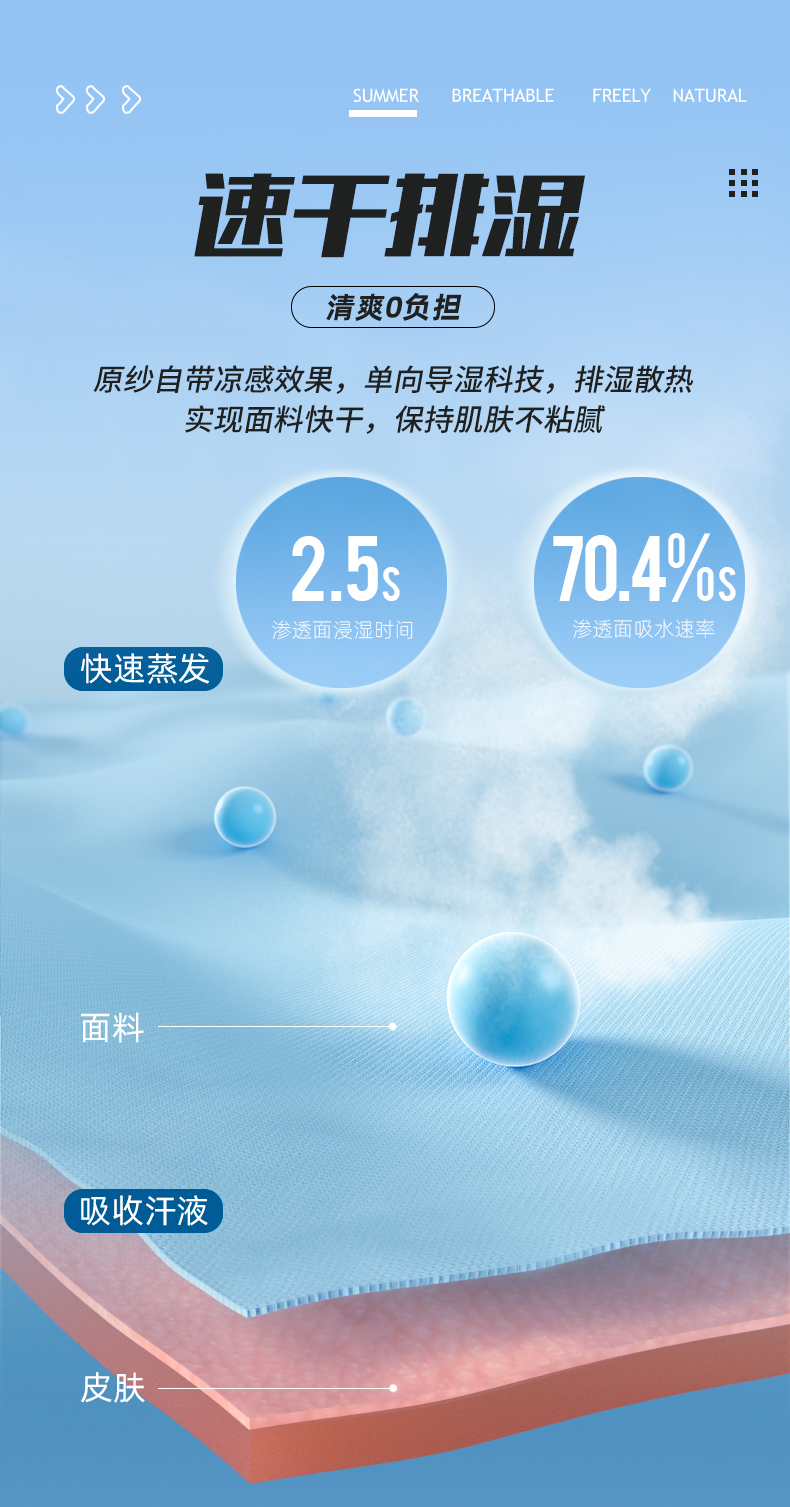 石林公司团体短袖运动t恤工作服定做生产厂家883141/883142(图6)