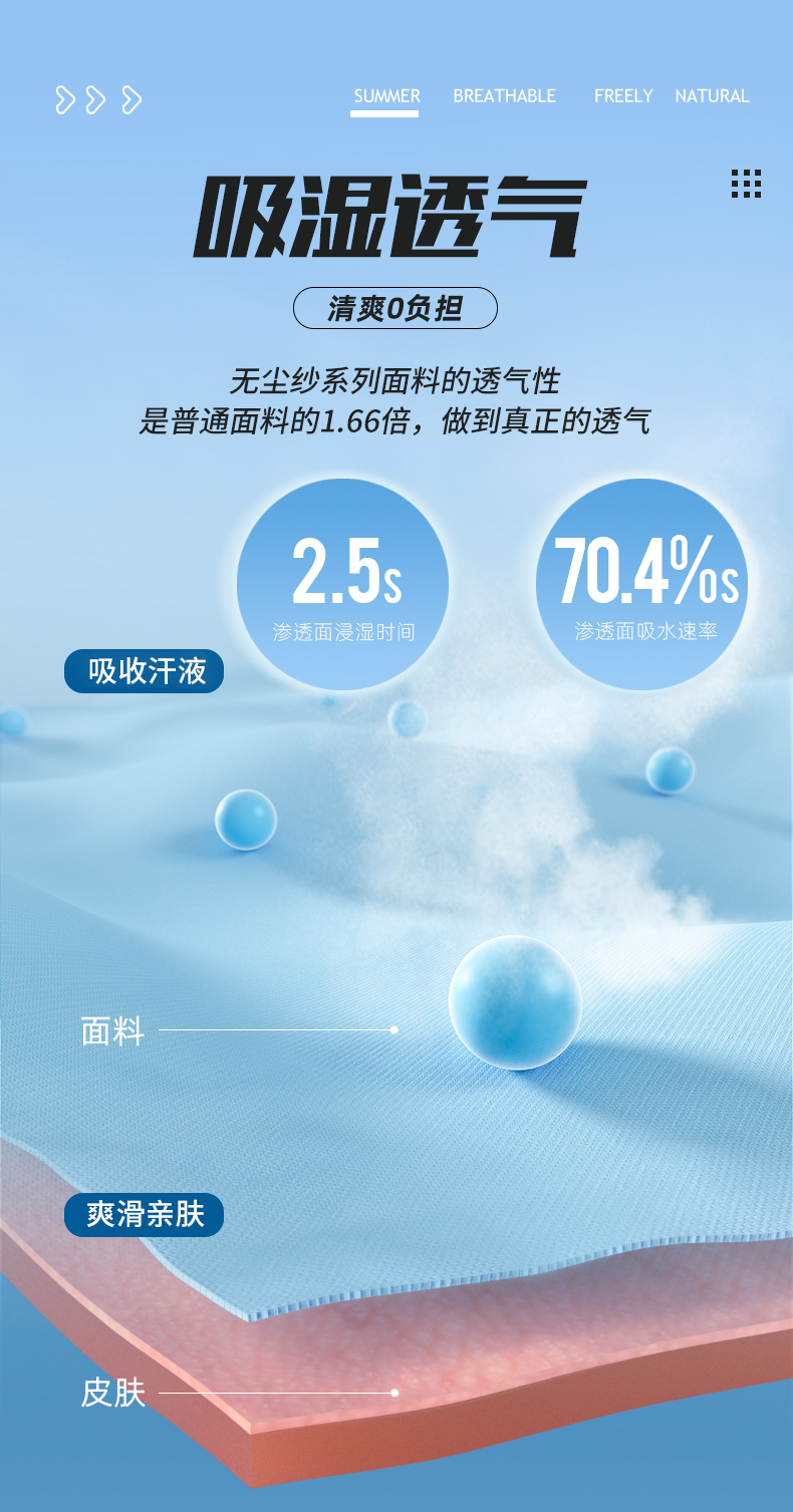 罗平企业工作服商务休闲T恤定制厂家883149/883150(图5)