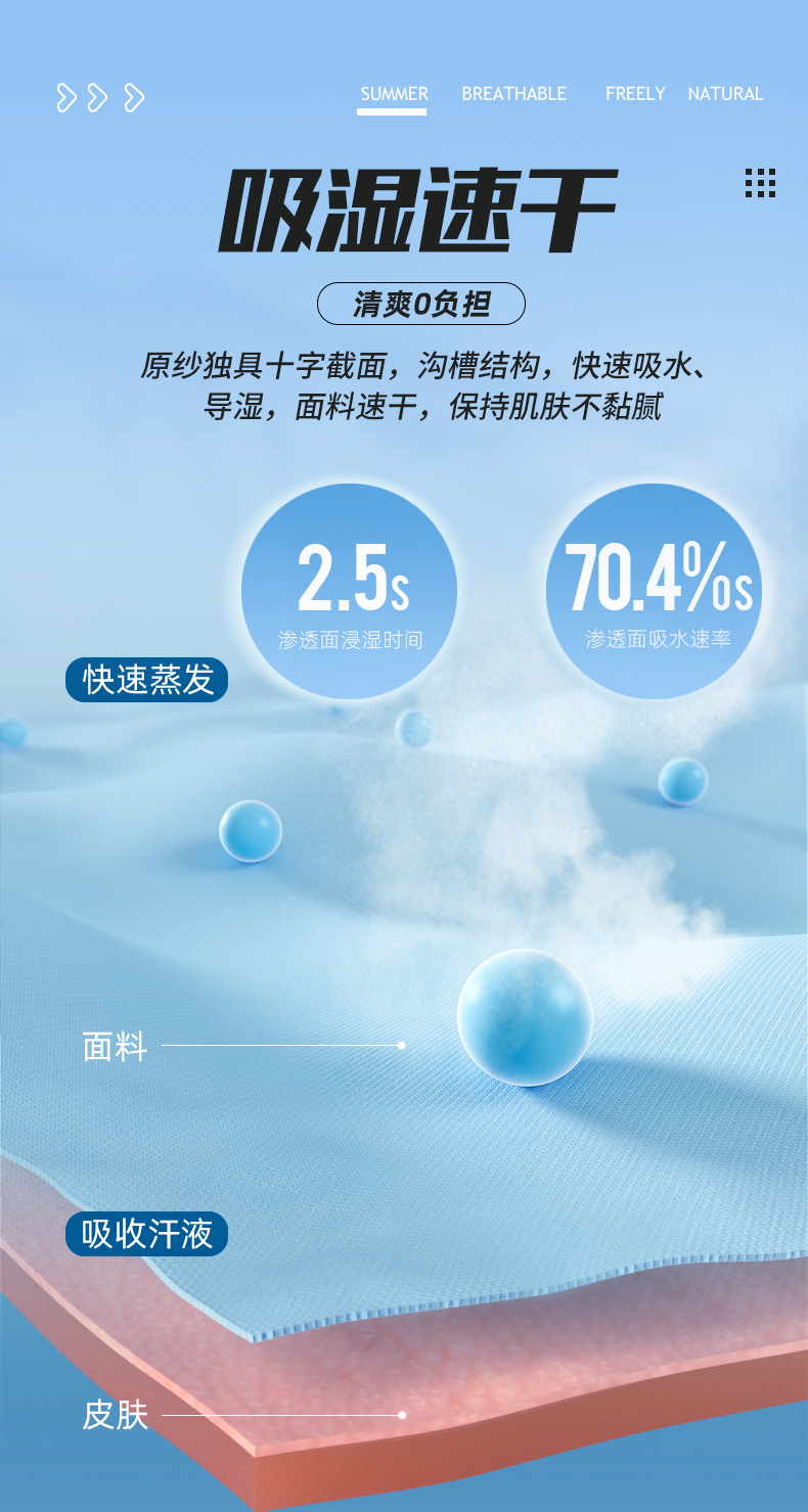 易门饕餮纹书国潮元素团体服运动T恤定做生产厂家883159/883160(图6)